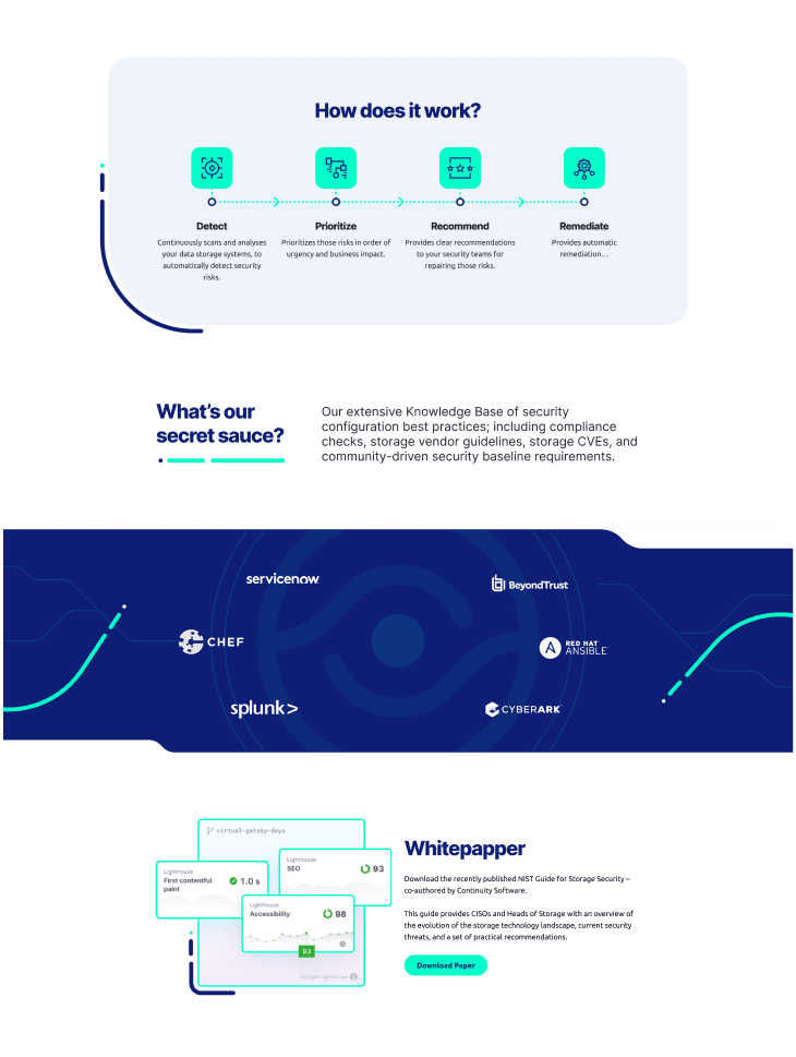 Continuity branding application
