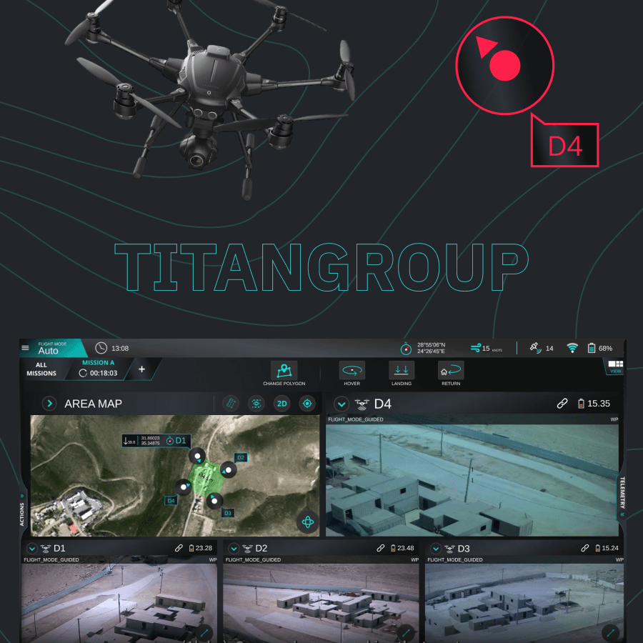 Titangroup case study