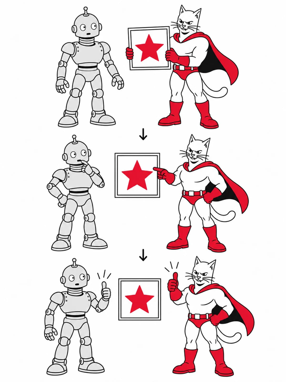 The superhero cat presents specific work, points to the evidence and takes ownership.
